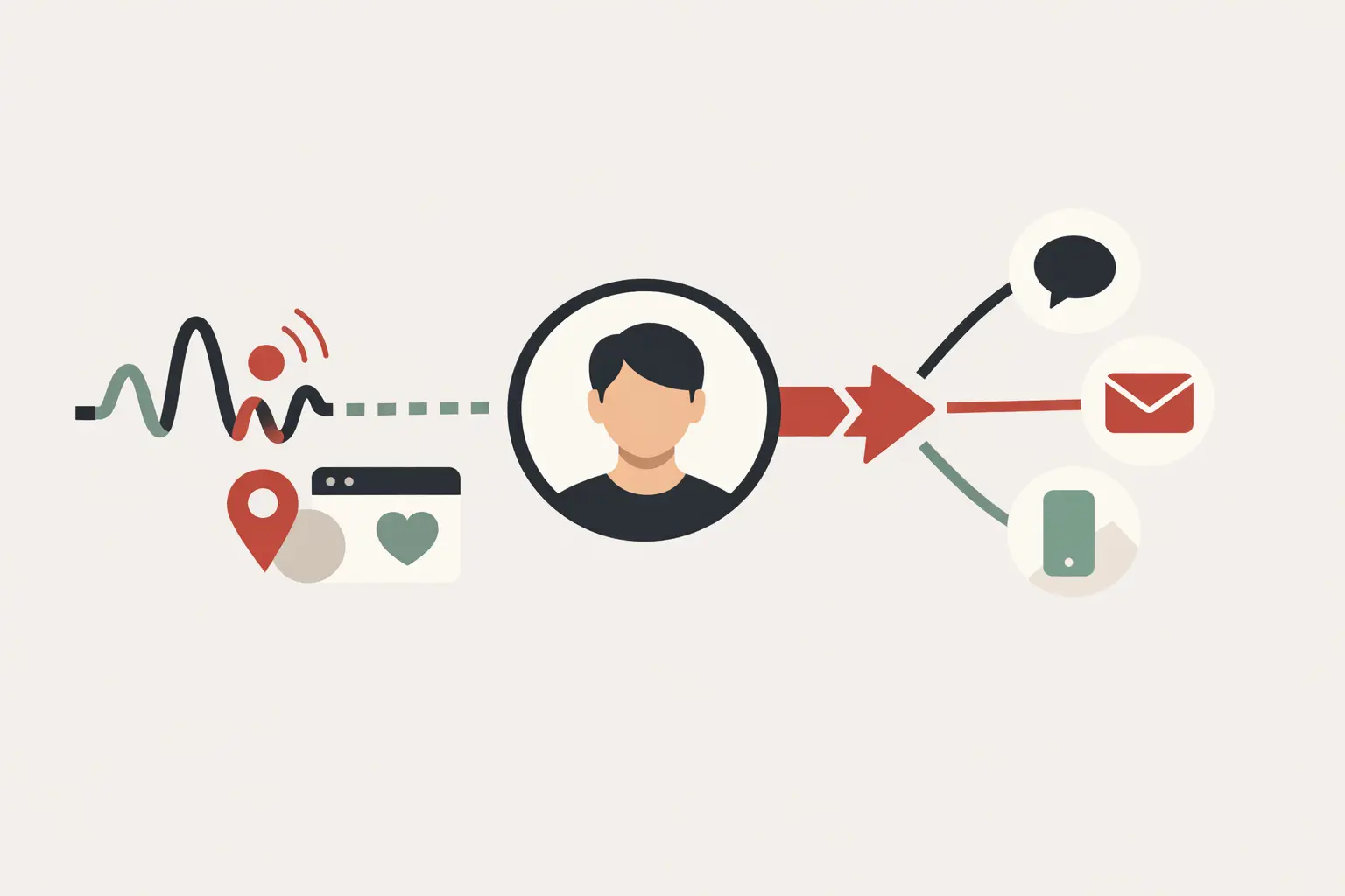 Amperity adds real-time AI assistants for customer data activation