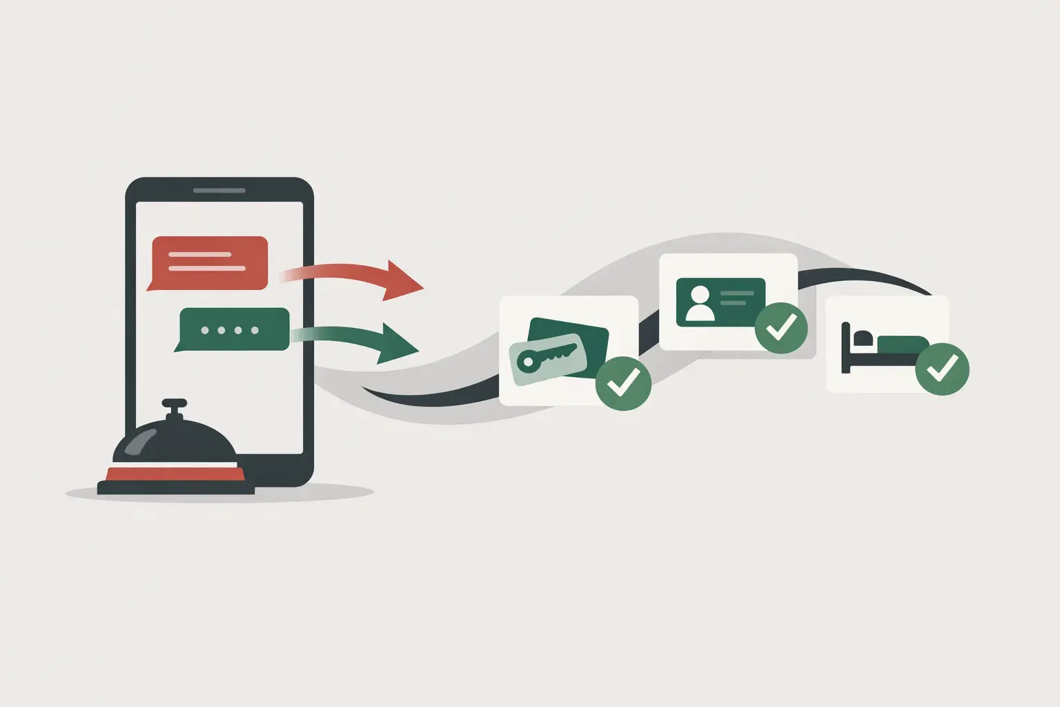 Akia raises $6M Series A to scale customer experience automation