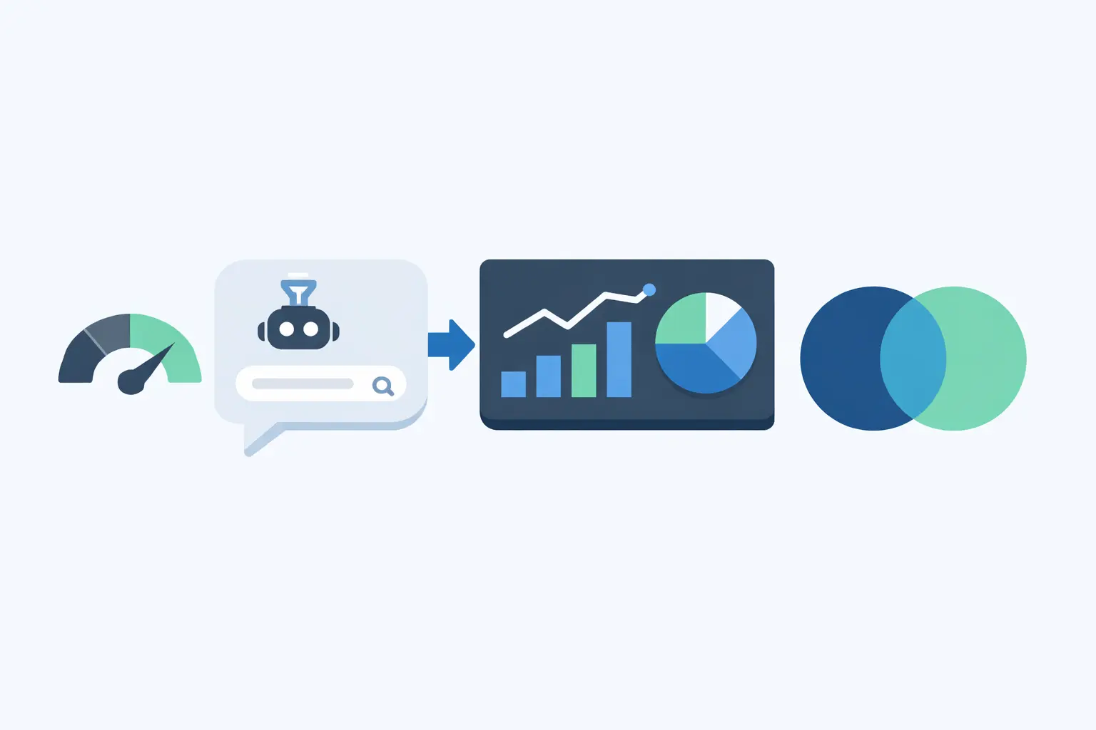 Profound brings paid AI search into its marketing platform