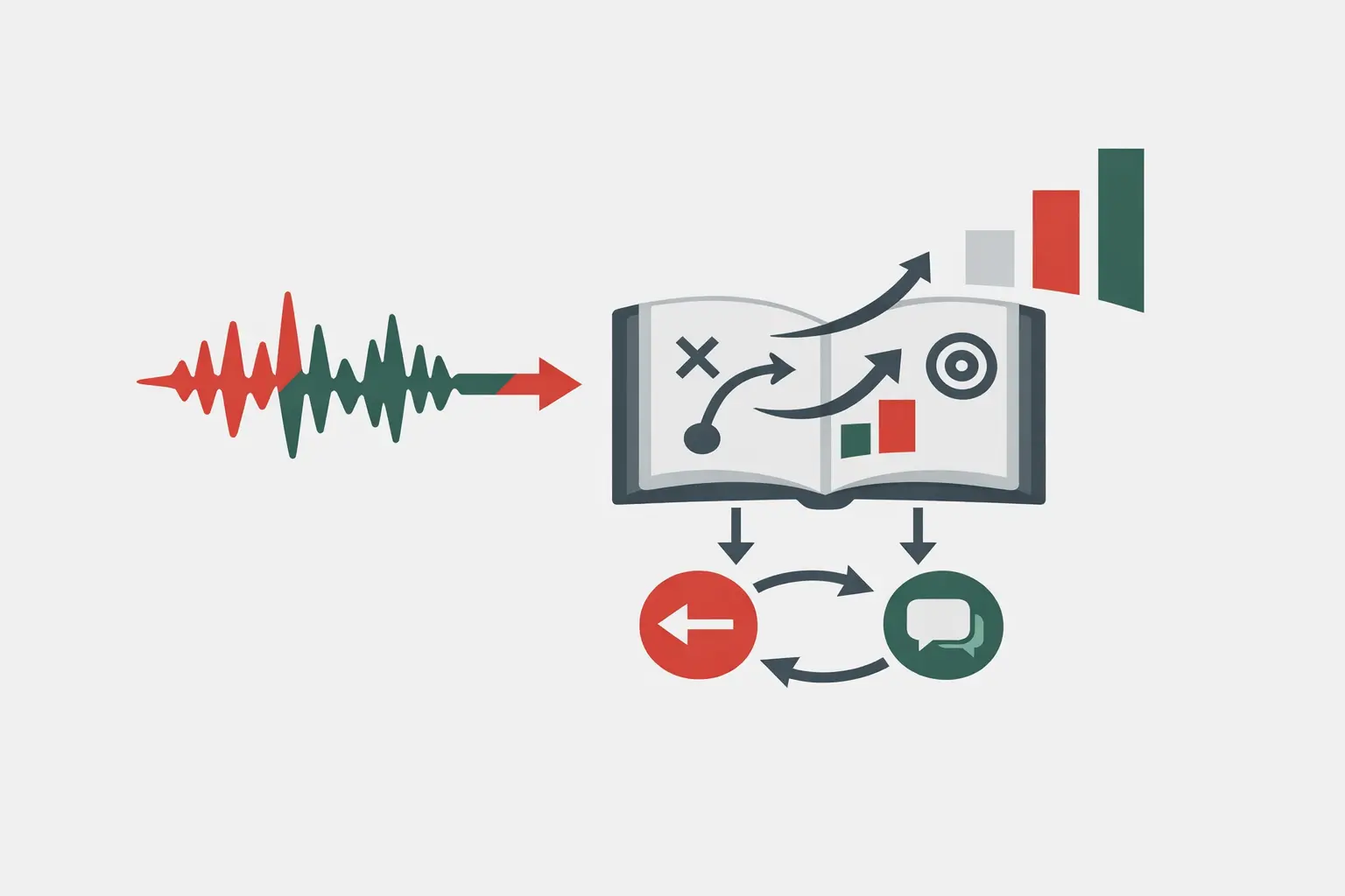 Zell raises $550,000 pre-seed for AI sales coaching automation