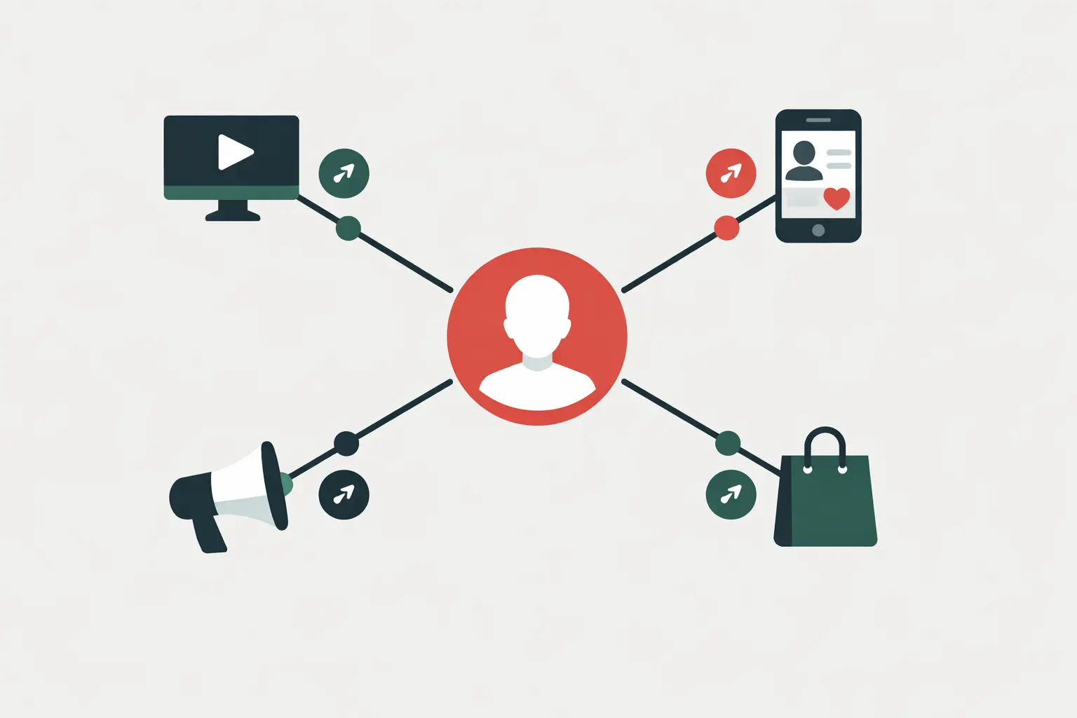 Vector raises US$10M Series A for contact-level AI advertising